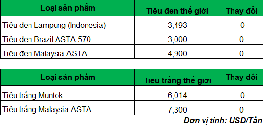 gia tieu 2_1679024662.png